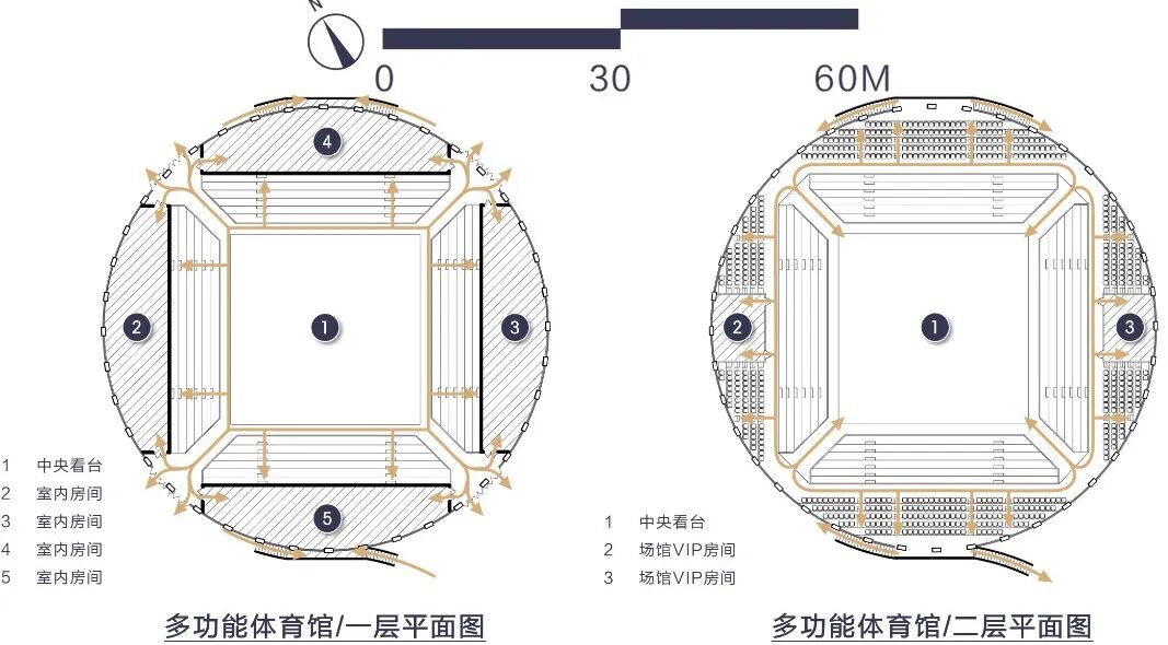 好抽象的展板形式！帅气学弟的优秀项目用“触媒理论＋参数化建模”将传统蒙古包形态抽象转化！实现多功能现代化的城市综合体！-268