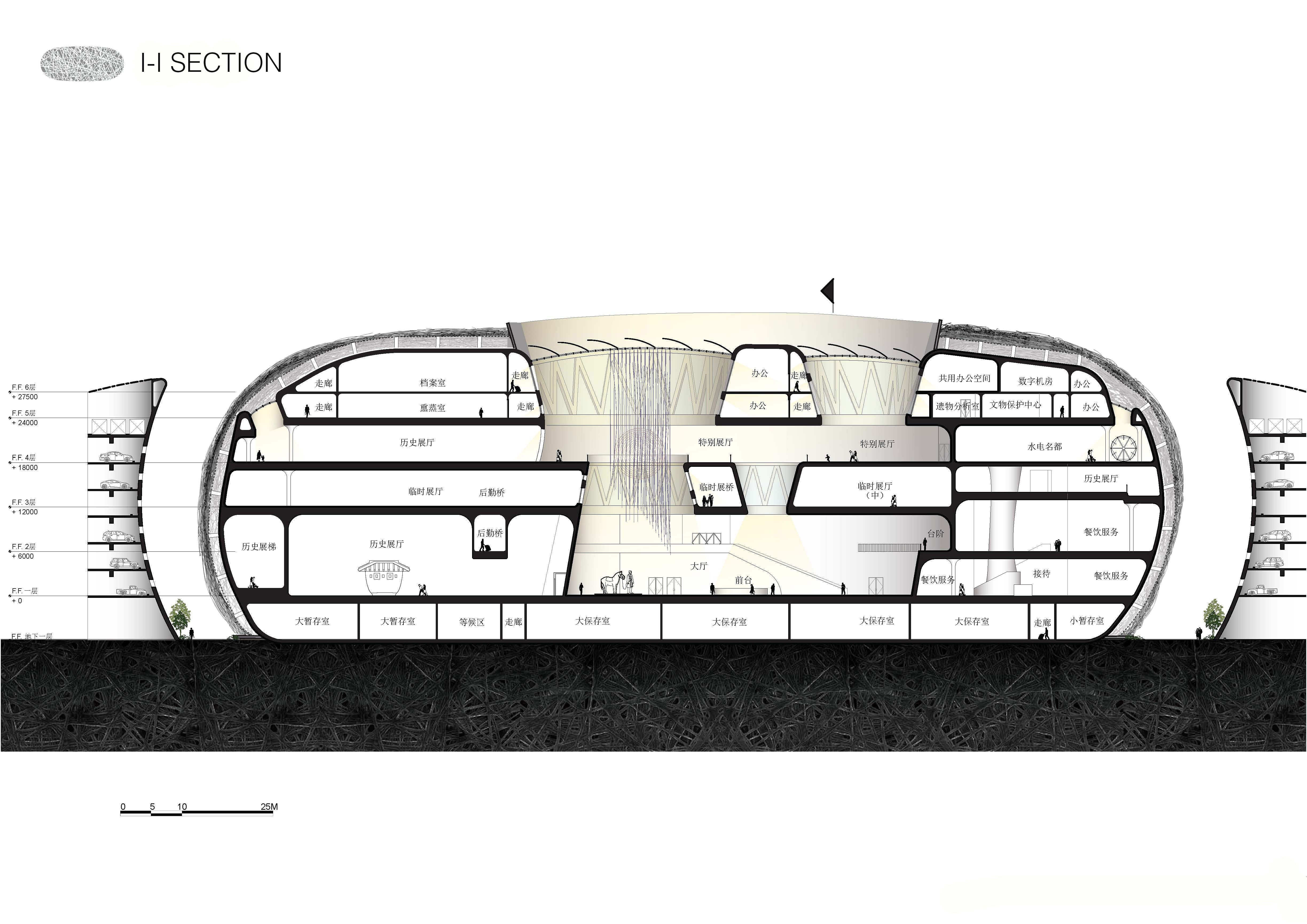 宜昌新区总体规划及公共服务中心,展览规划中心,博物馆丨中国宜昌丨amphibianArc + IPPR-35