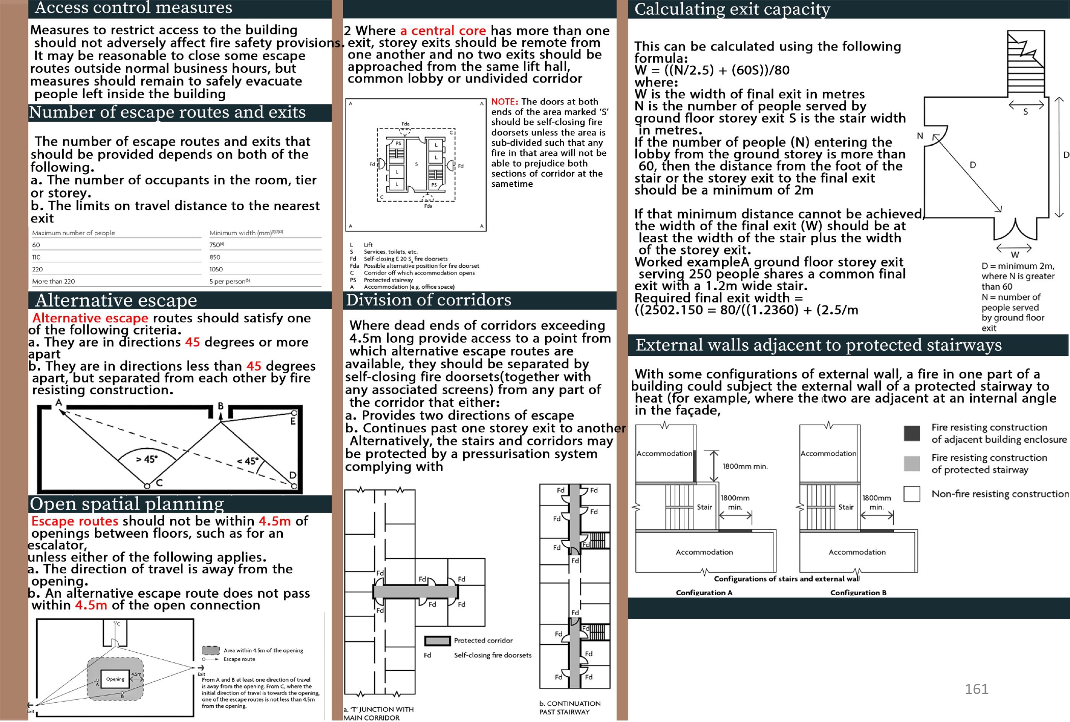 JORDAN MEDIA CITY - Graduation Project - Thesis-150