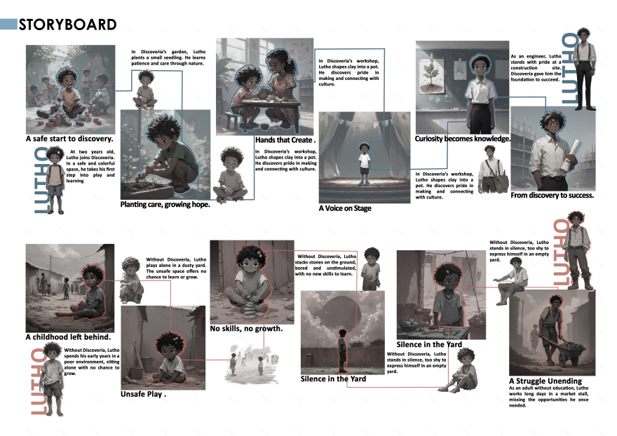 Discoveria丨南非-13