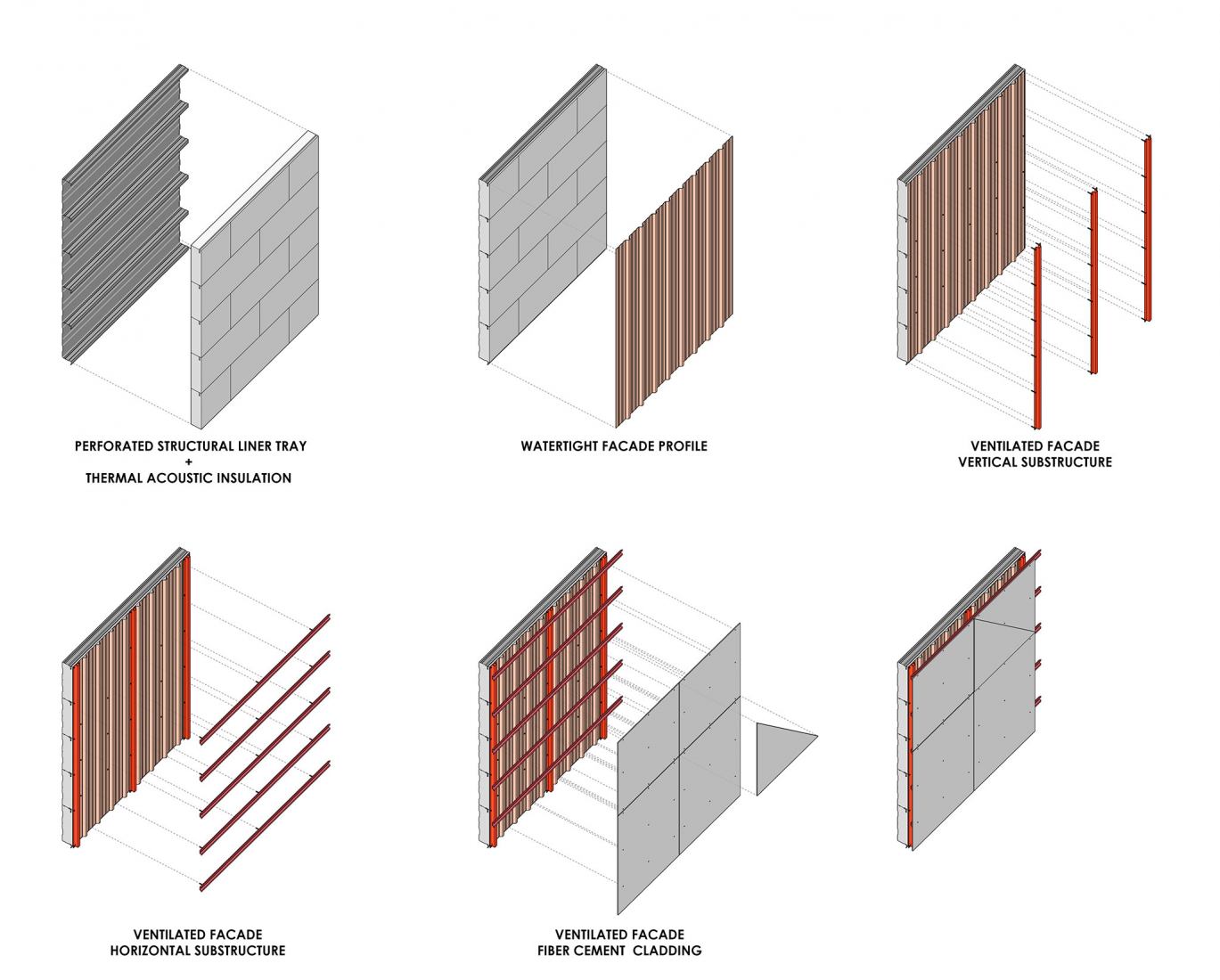 OAOB Arquitectura设计的多功能体育馆丨西班牙马德里-58