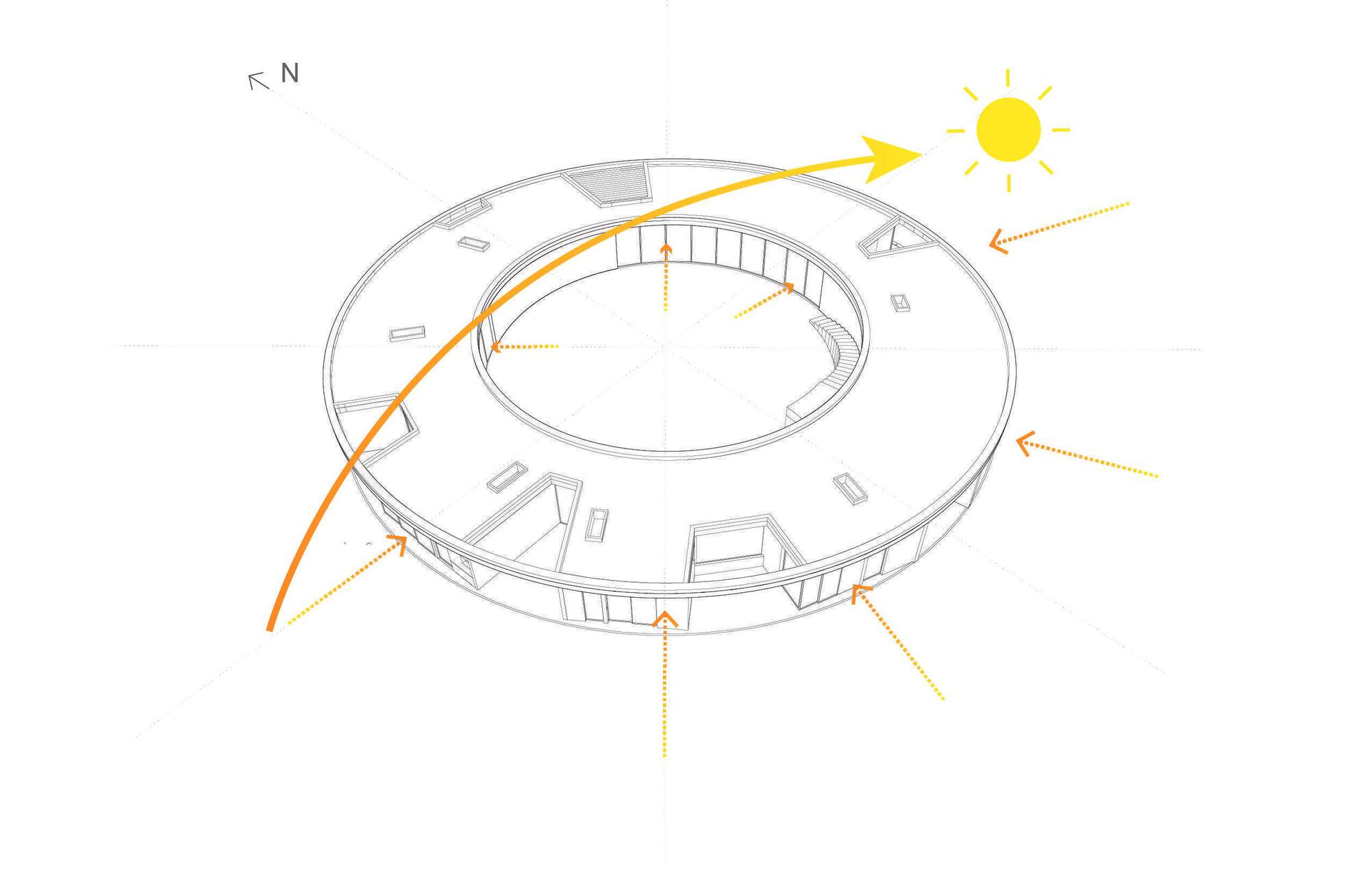 720度房屋丨墨西哥丨Fernanda Canales-47