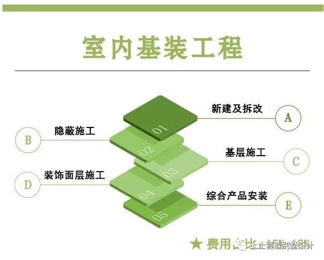 千平米豪宅设计全解析丨上止营造别墅设计-9