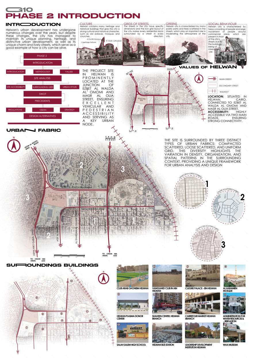 HELWAN 区城市设计丨开罗大学工程学院建筑系-33