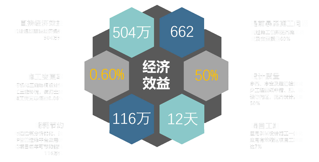 海逸文聚轩丨中国佛山丨睿住建筑科技-79