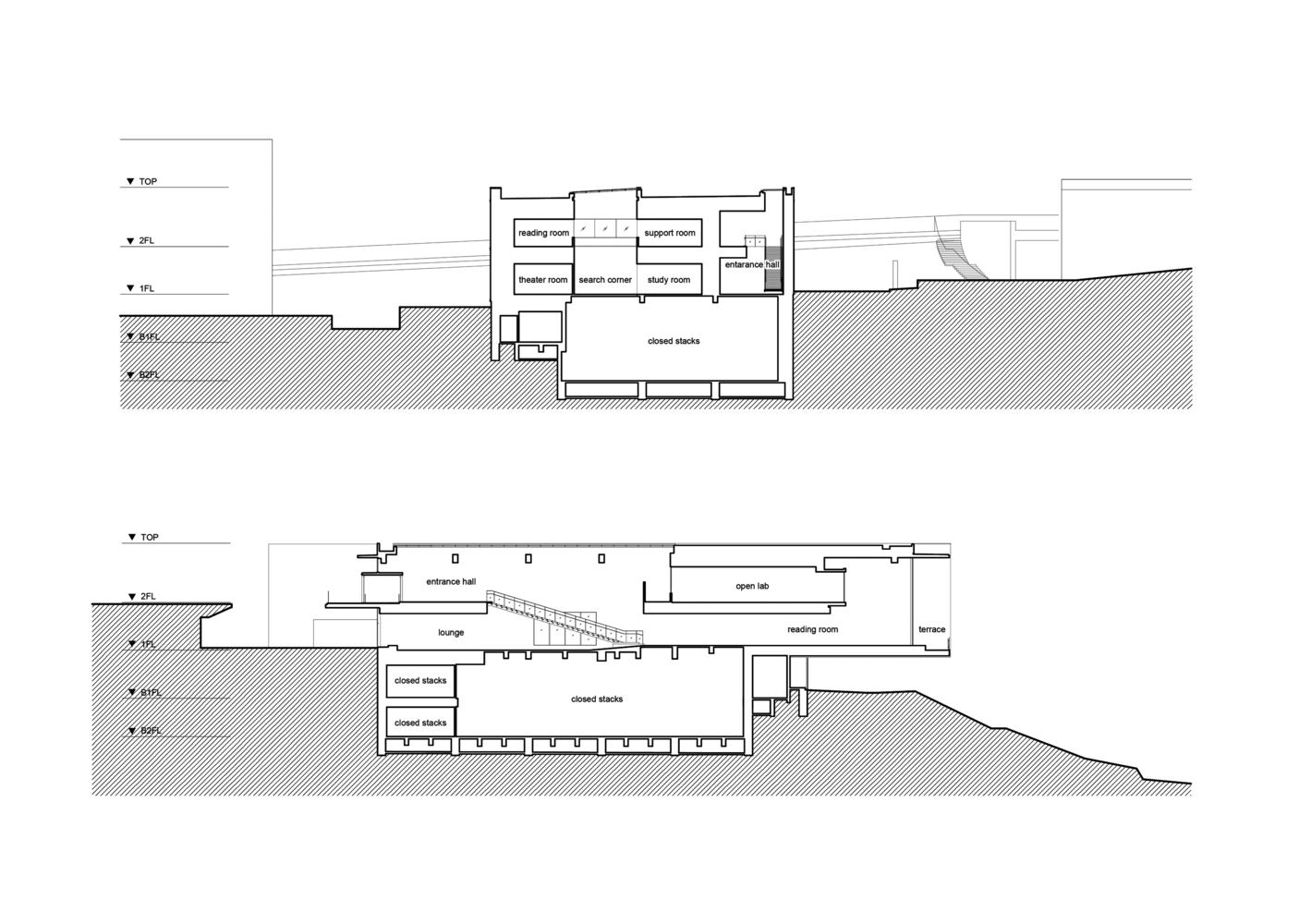 日本工程学院京都大学图书馆丨日本京都丨K.ASSOCIATES,Architects-26