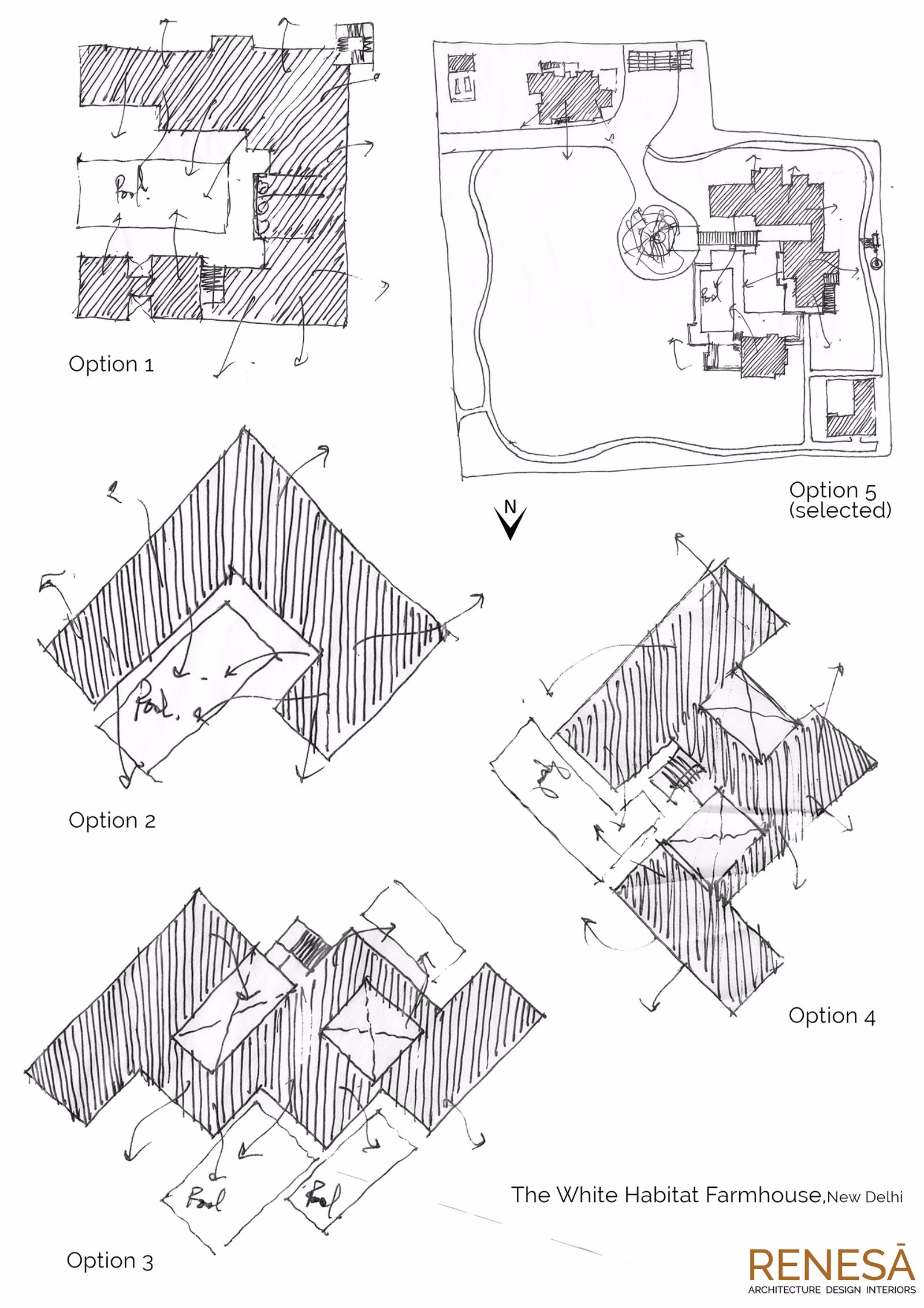 The White Habitat Farmhouse  RENESA-5