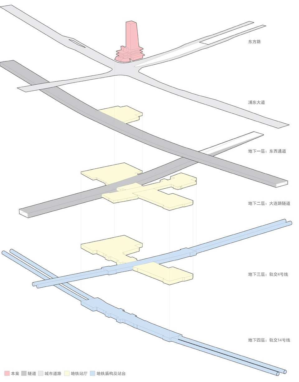 东西通道东方路风塔及轨道交通14号线浦东大道站风井丨周蔚,张斌,致正建筑工作室-29
