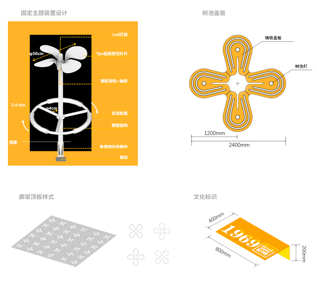 “15分钟美好生活圈”推窗见绿|华建集团环境院助力桂林公园地铁站绿地焕新-176