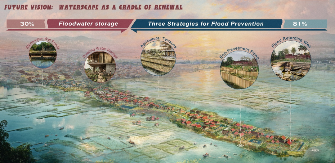 苏大风景园林研究生横扫2025ASLA三项大奖，6年11冠超越国际名校-67