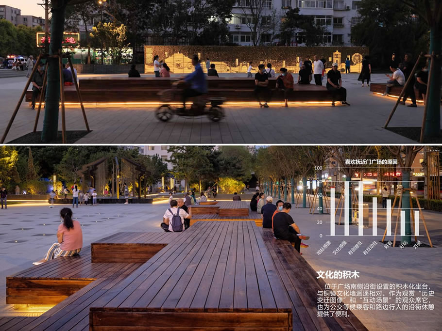 沈阳市大东路历史文化街区景观改造设计 | AECOM北京 | 中国辽宁沈阳-8