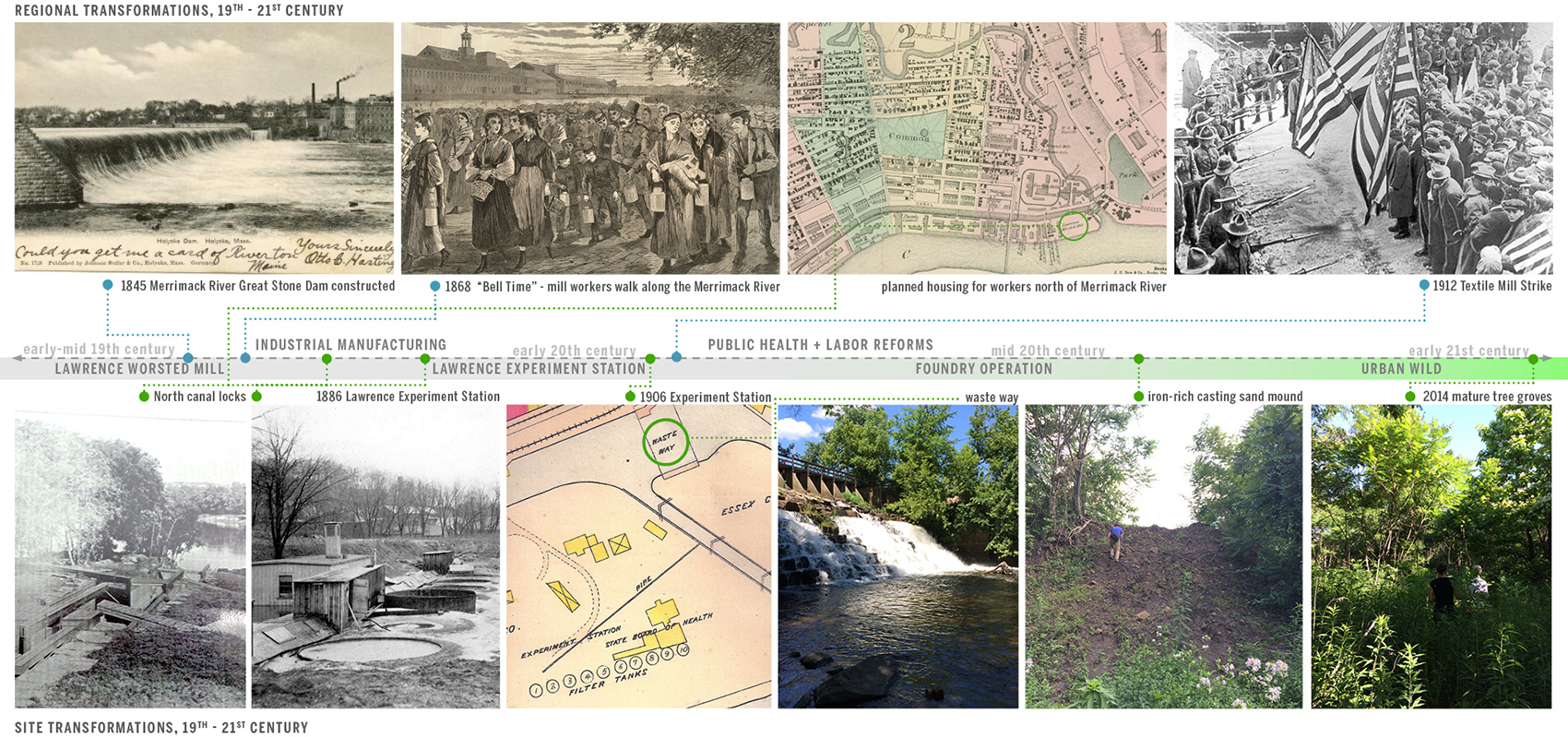 工业遗址重生 · 马萨诸塞州铸铁厂公园的绿色转型丨意大利马萨丨STIMSON-5