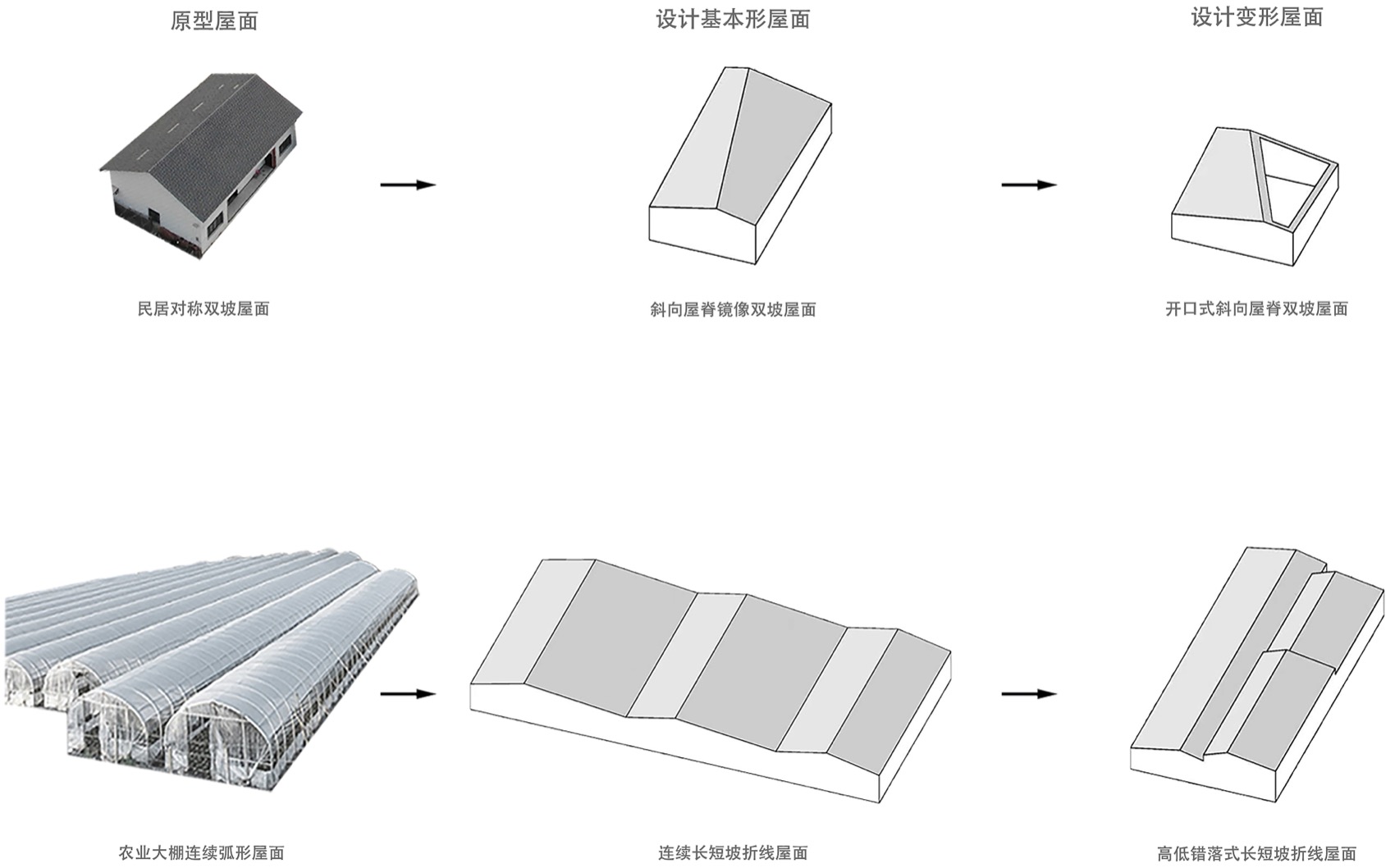 星麻哥花椒工坊丨中国四川丨研筑舍建筑设计工作室-67
