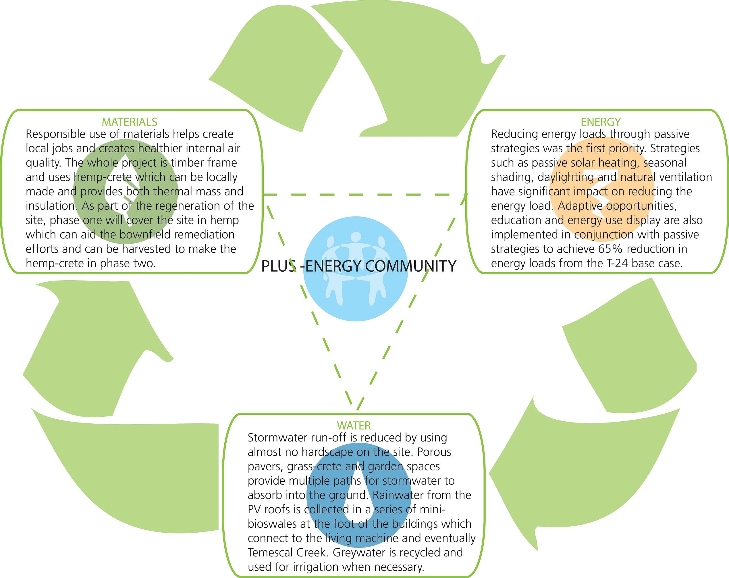 丨美国加利福尼亚-12
