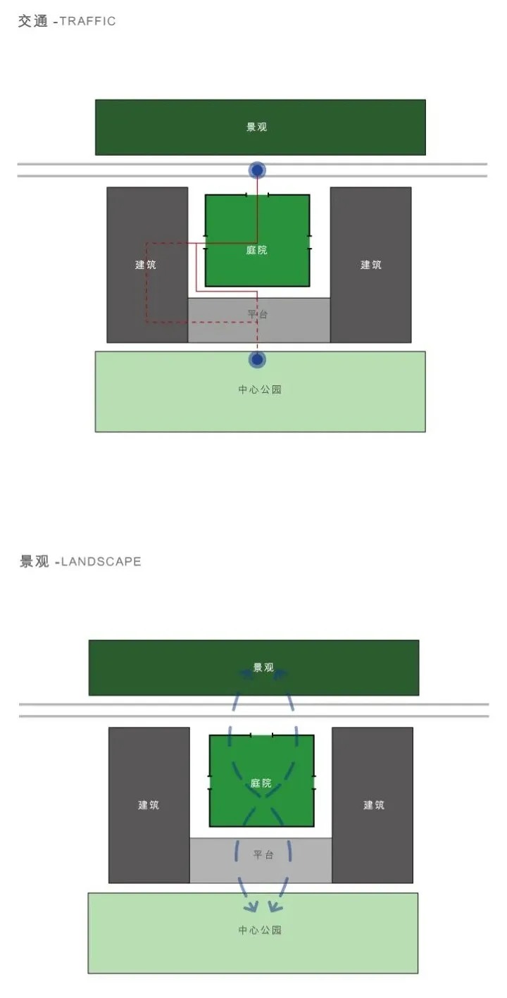   ORIA和睿设计丨郑州万科企业馆  建筑设计 丨中国郑州-7
