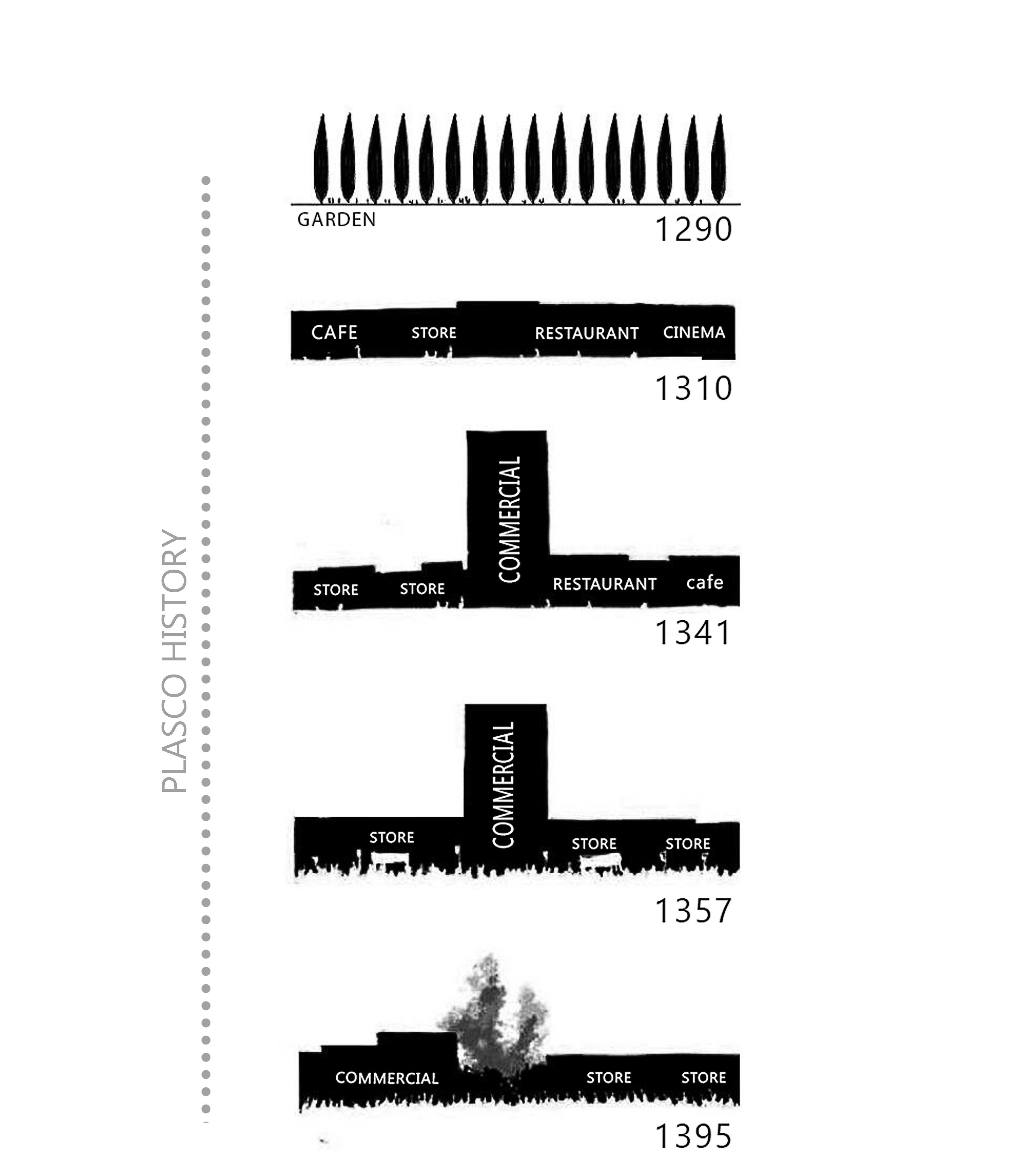 新 Plasco 建筑 |  Mohamad rasoul moosapour-15