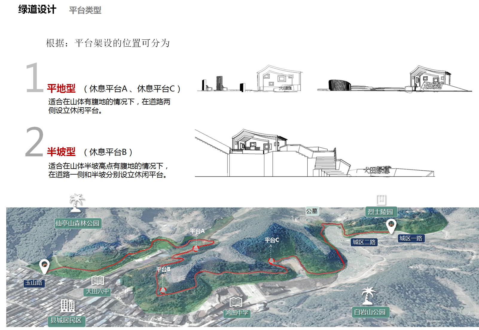 福建绿道项目-57