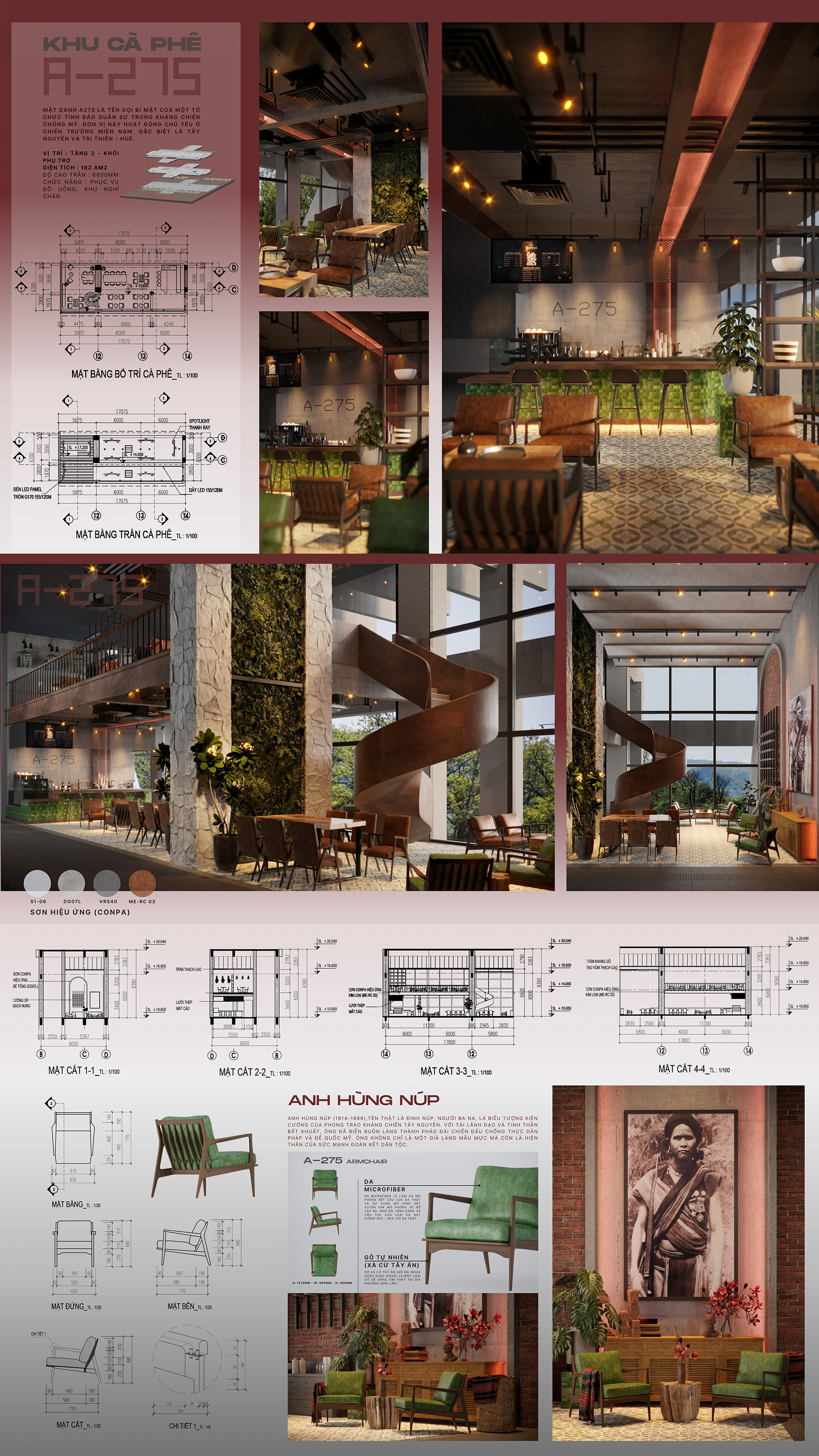 GRADUATION PROJECT-7