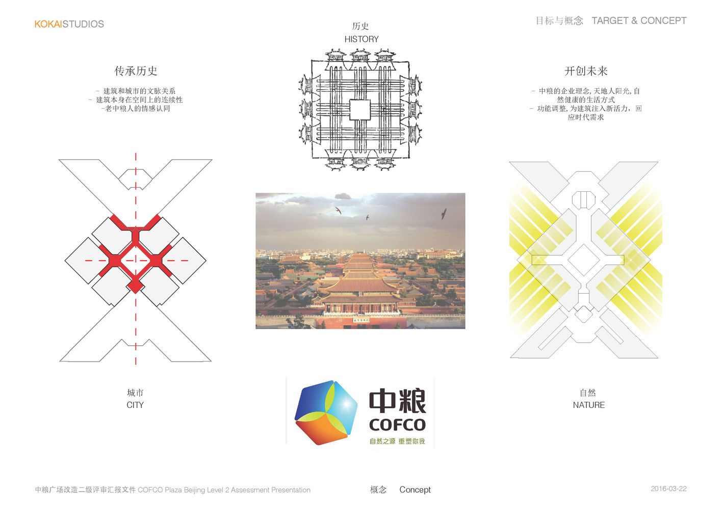 Cofco Plaza Renovation  KOKAISTUDIOS-85