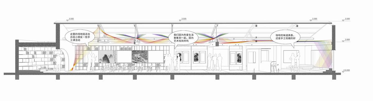 粟上海·公共艺术与社区营造计划之粟上海社区美术馆·愚园丨中国上海丨HDD上海华都建筑规划设计有限公司-31