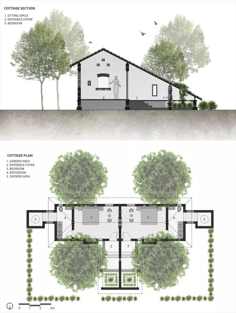 印度村庄建筑元素 | 陶瓦屋顶住宅-29