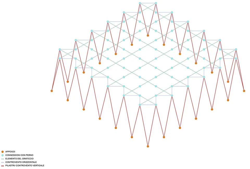 TerrediPedemonte体育馆：机械拼装-73