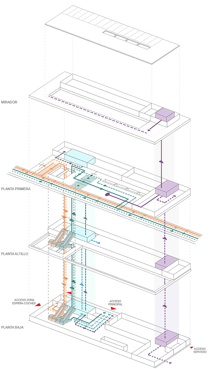 马翁港新海事站及新广场整治项目丨Barceló Balanzó Arquitectes,GNGrup-18