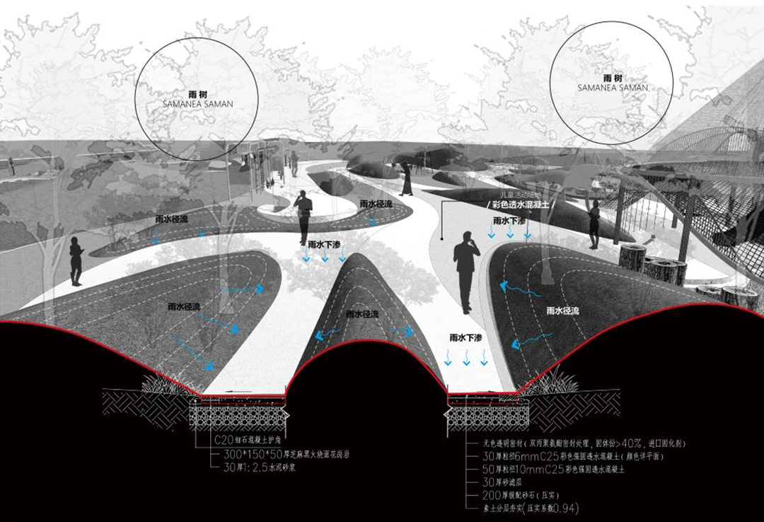 三亚崖州湾科技城通海公园五区丨中国三亚丨成都麦微景观建筑事务所-35