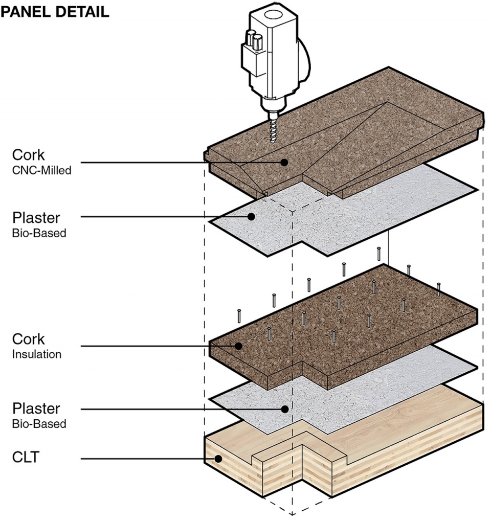 荷兰鹿特丹漂浮住宅,木材与软木打造可持续空间-17