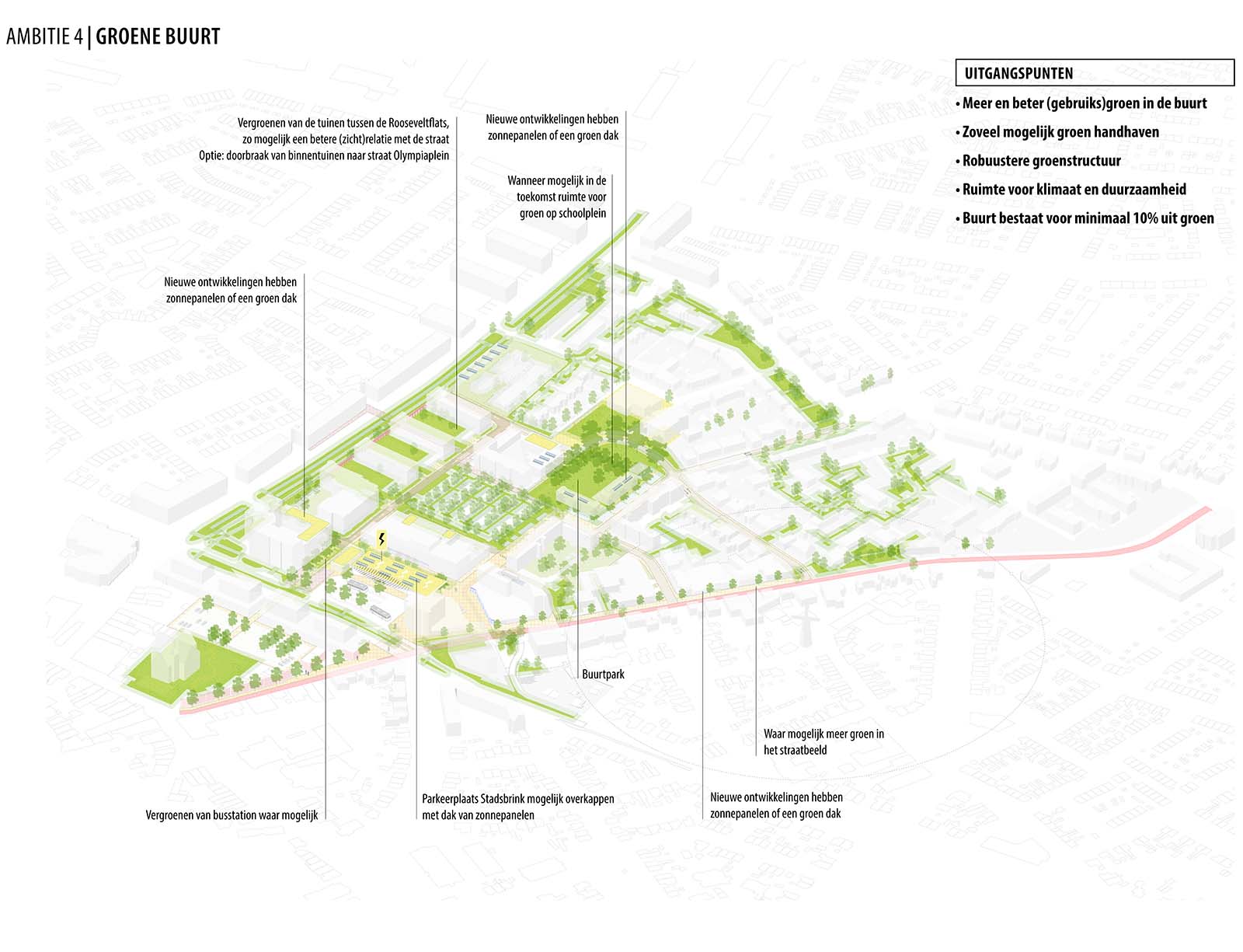 Visie Olympiahal Wageningen | Urhahn-5