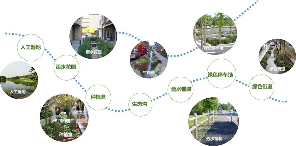 张家界丝路风情街展示中心 | 文化策划与绿色生态的融合-13