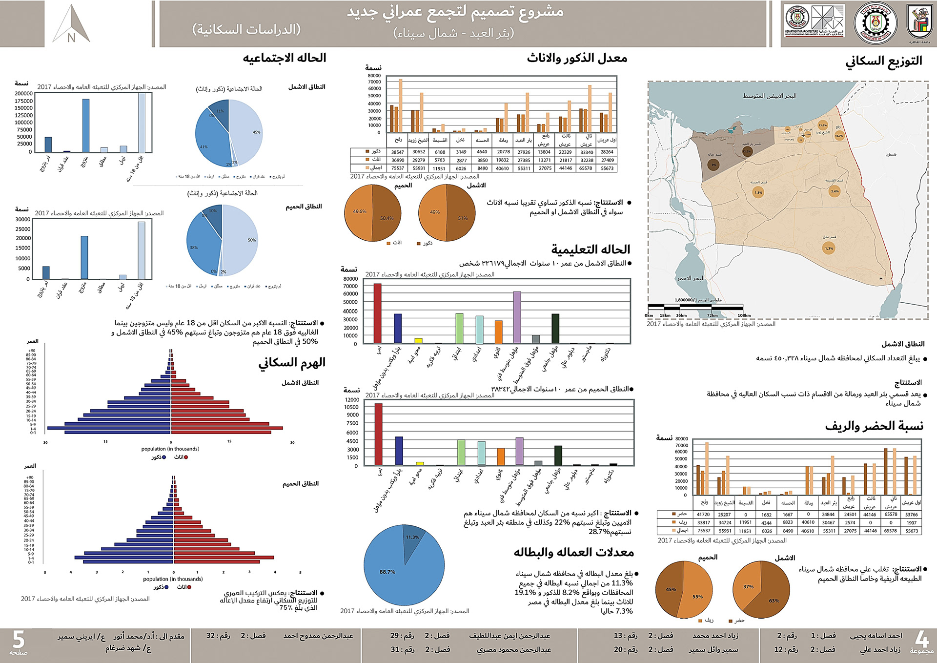 BIR EL ABD 城市规划丨开罗大学工程学院建筑系-11