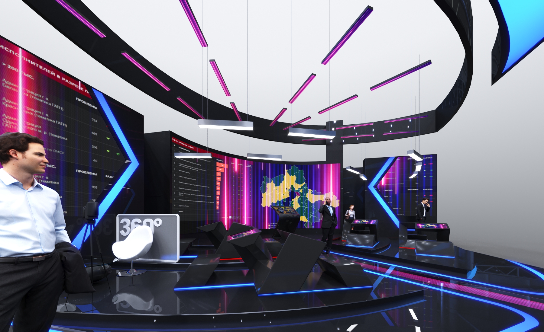 Центр Управления Регионом-7