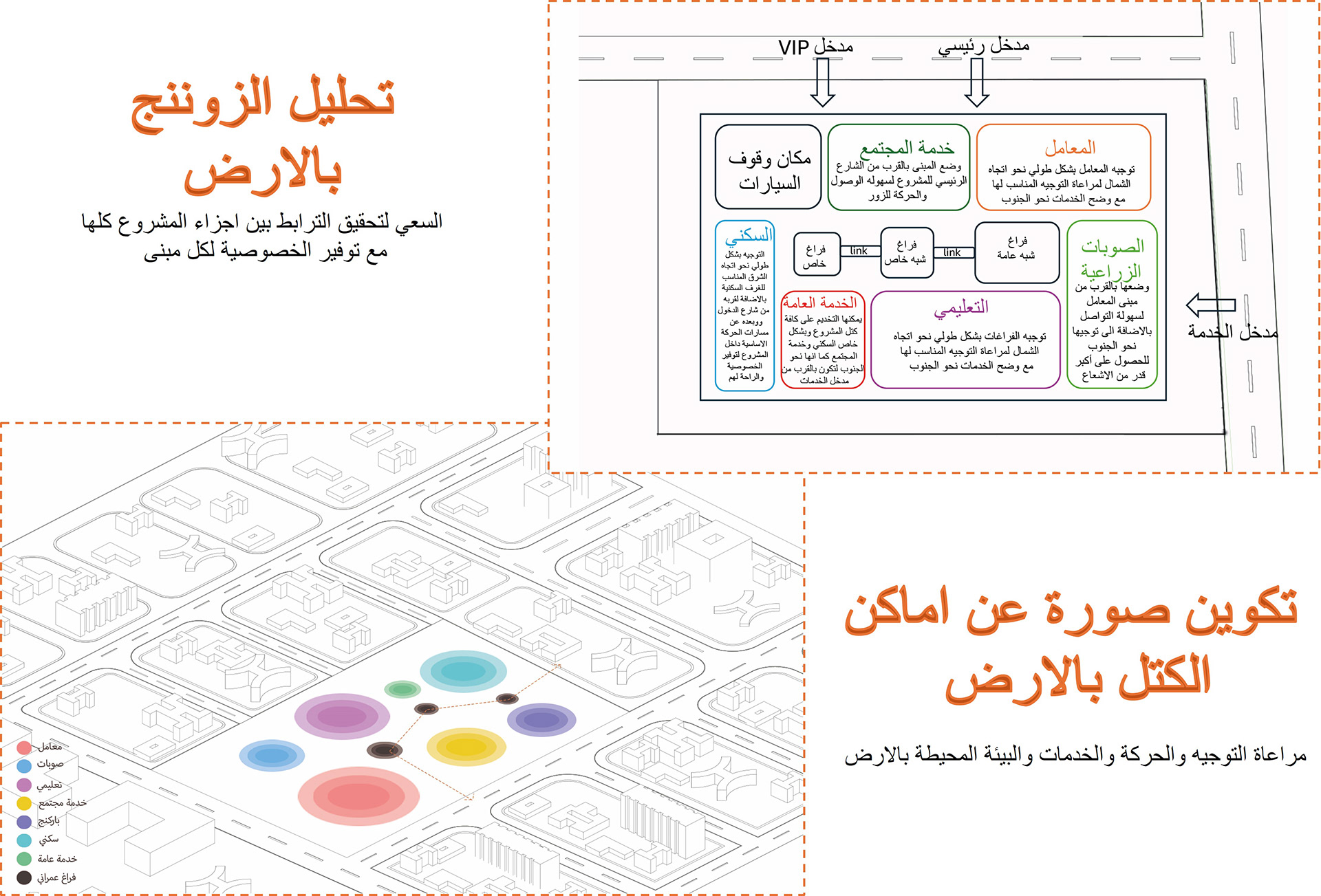 农业研究中心毕业设计项目-15