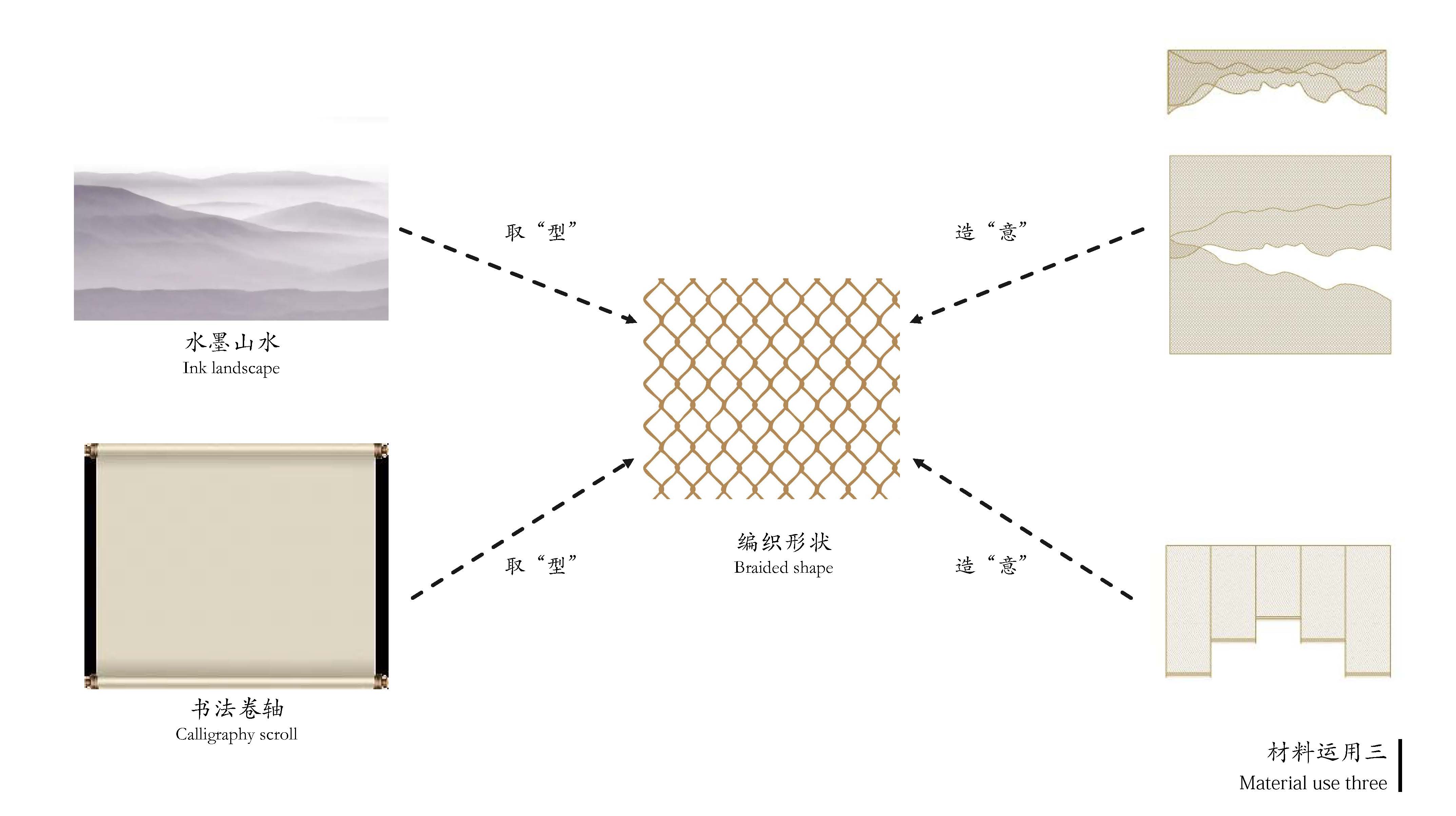 看见·未来“意·檐影”川西林盘传统民居改造设计竞赛丨中国成都-78