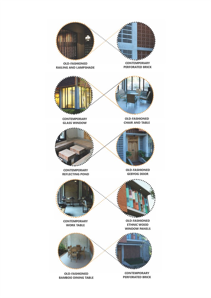 爪哇民族风与现代元素碰撞的和谐办公空间-45