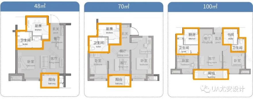 上海地产耀华社区璟耀公寓&璟滨公寓丨中国上海丨UA尤安设计事业四部|UA尤安设计研发中心-68