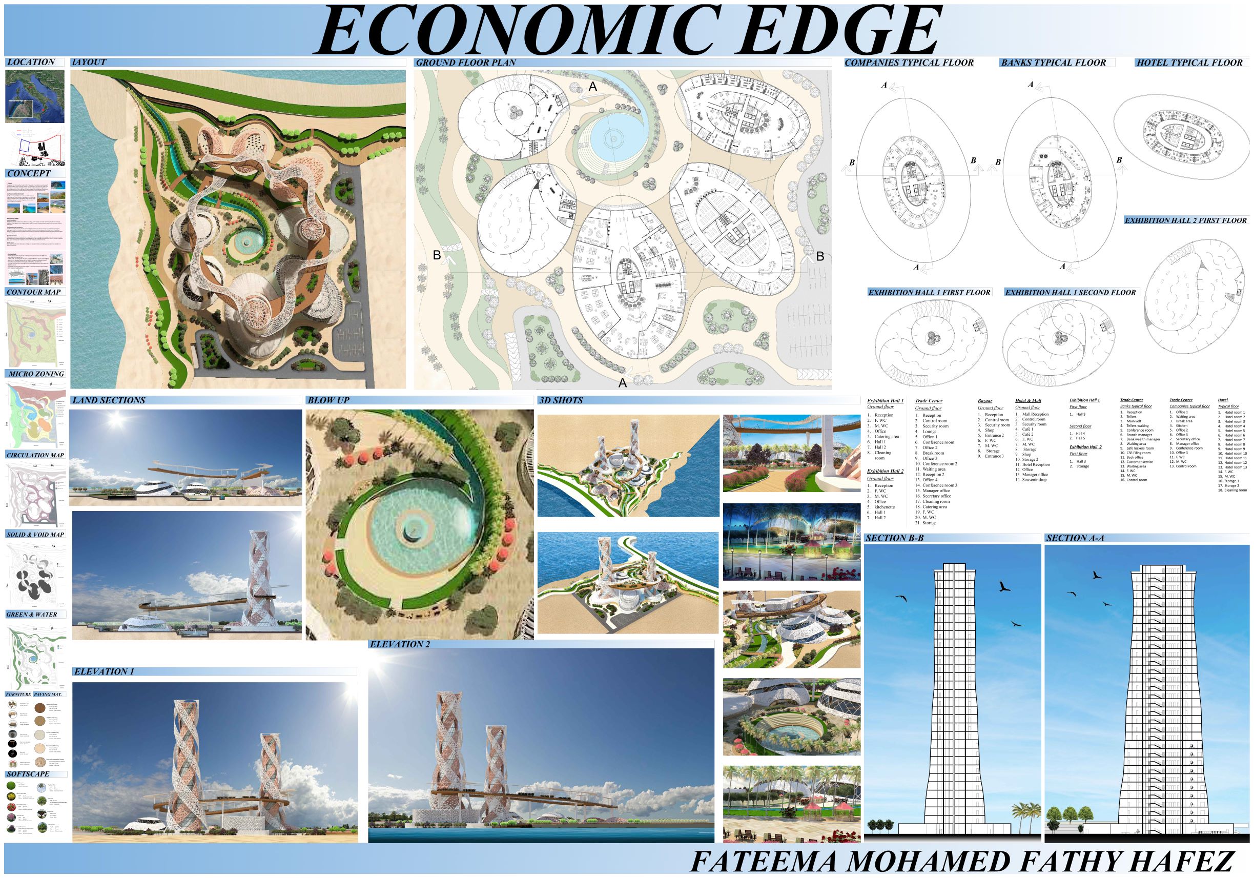 毕业设计（经济前沿）-1