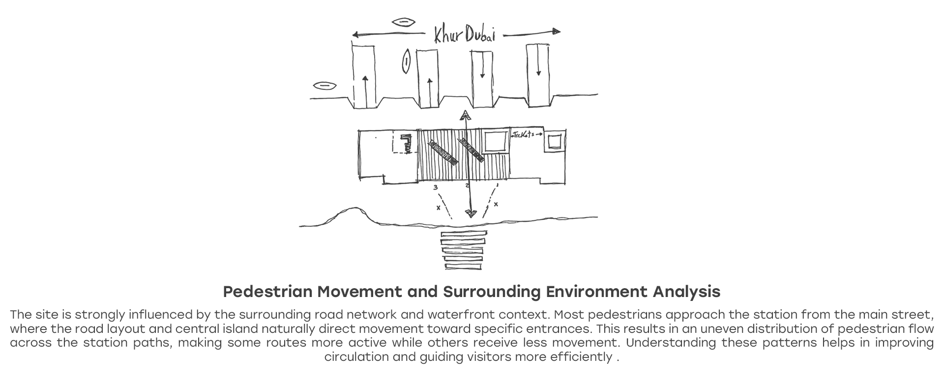 Old Diera Souq Redevelopment-3