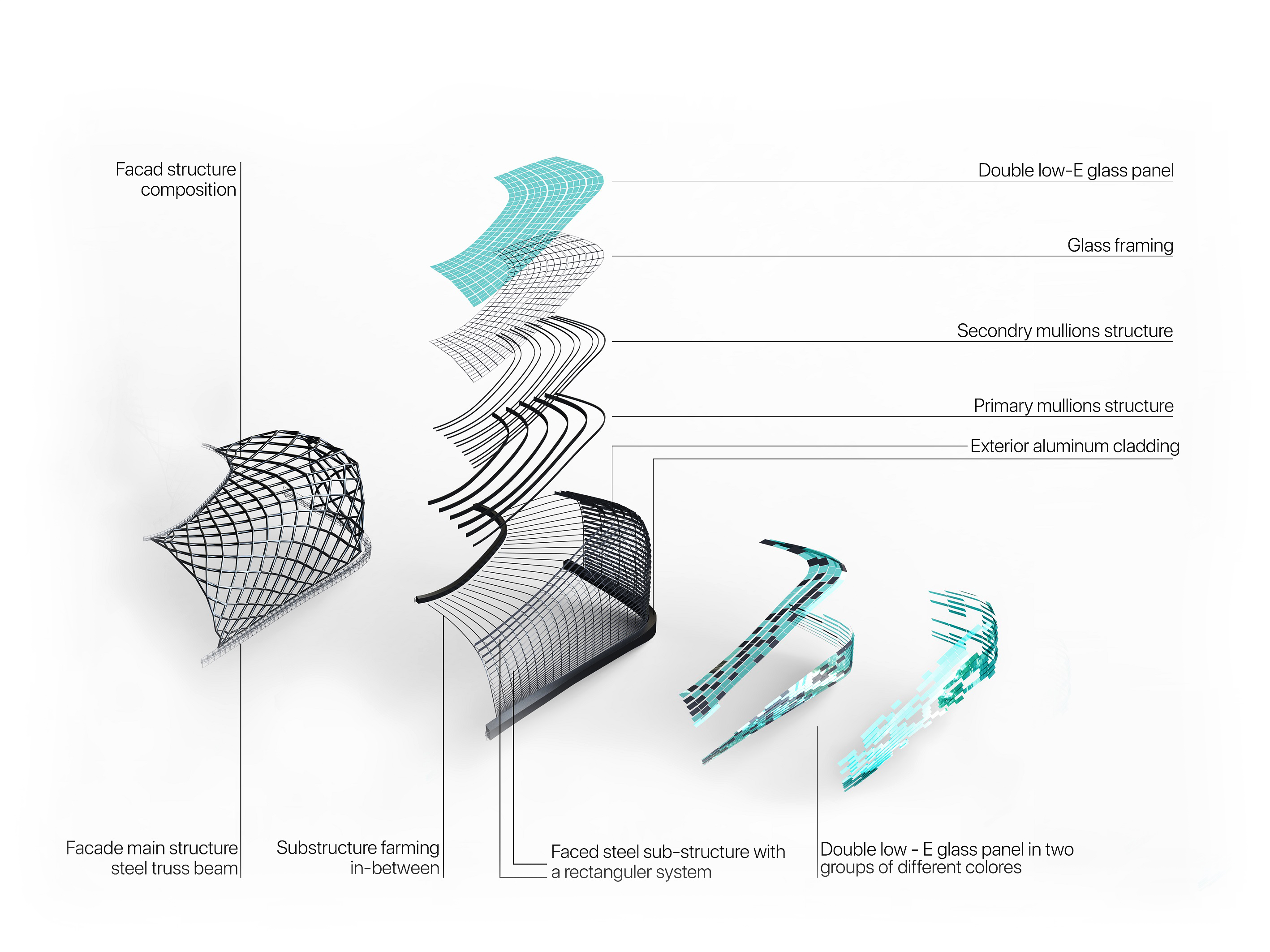 未来城市大厦丨Partner Studio + Parsha Architects-29