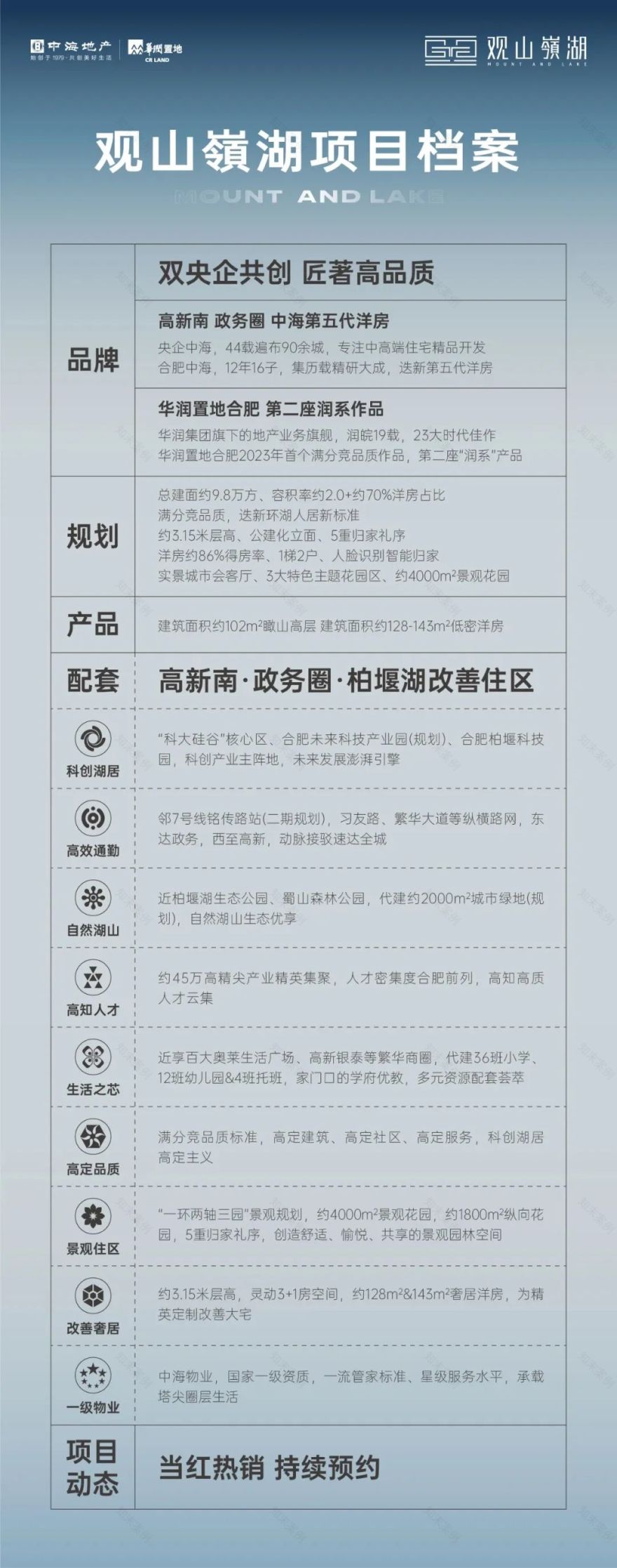 观山嶺湖|一座城市级实景示范 此刻与湖山共鉴-100