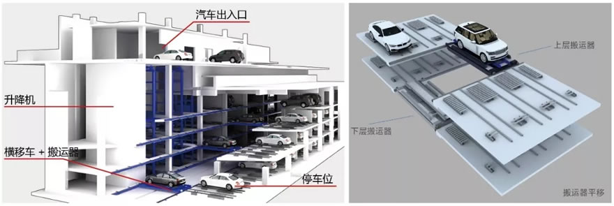济南高新区管委会立体车库及附属用房项目丨中国济南-15