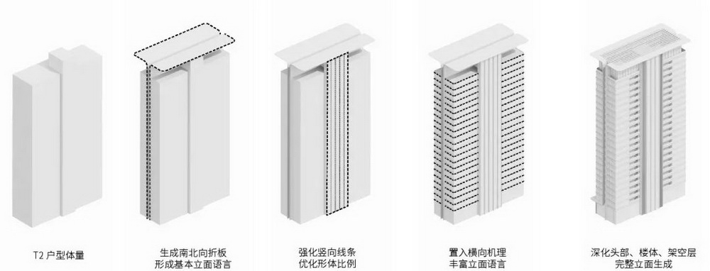 越秀琶洲南TOD丨中国广州丨XAA建筑事务所-43