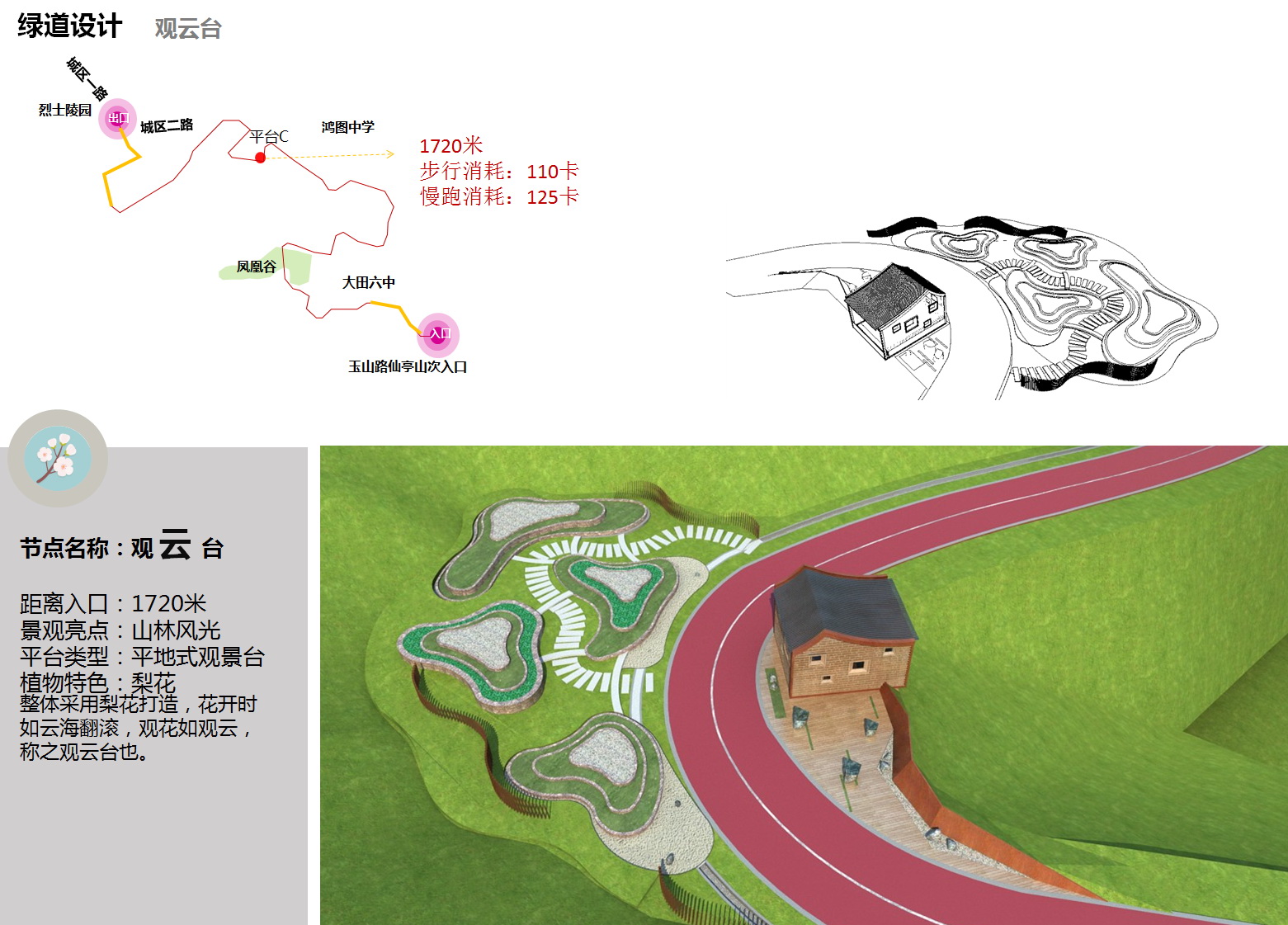 福建绿道项目-73