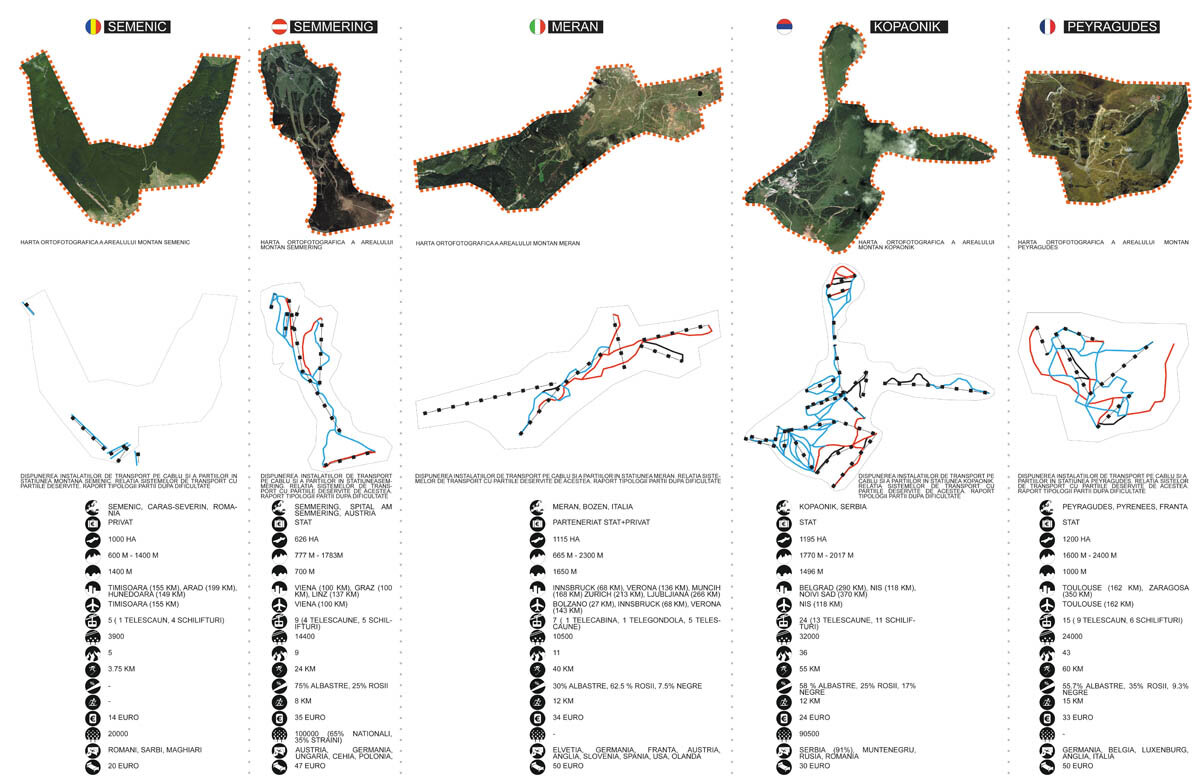 Semenic山区振兴项目-17