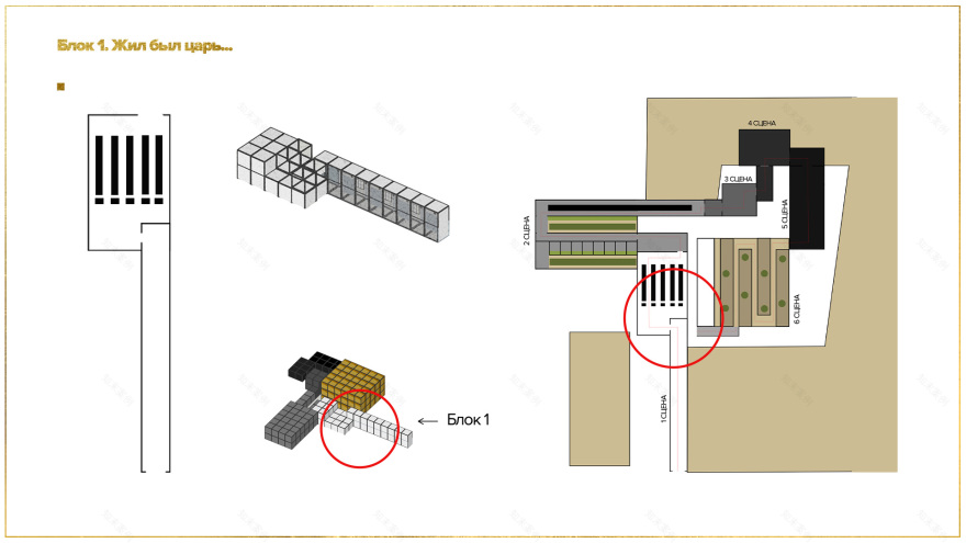 “Золотой петушок”沉浸式戏剧演出场景设计-10