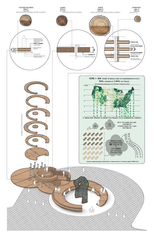 Indiana Hardwood CLT  IKD-9
