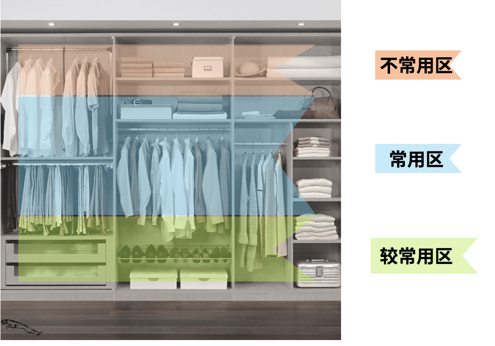 定制衣柜,这样做收纳扩容几倍!-42