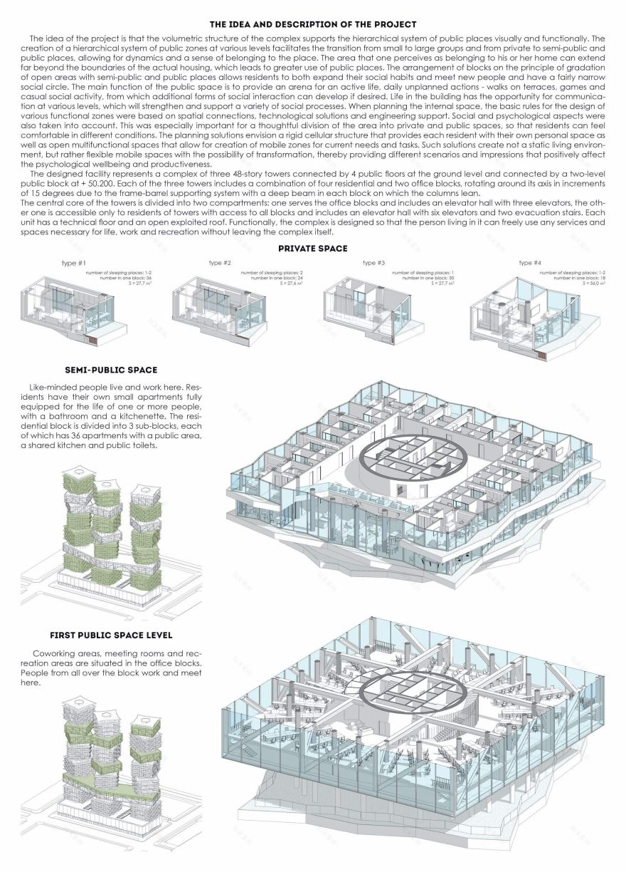 新加坡“层级塔楼” | 共享生活的新模式-75