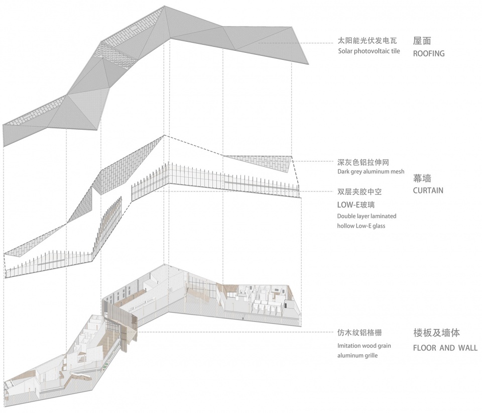 上海长兴岛郊野公园游客中心——自然与人文的和谐共生-118